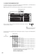 Preview for 24 page of Toa M-864D Operating Instructions Manual