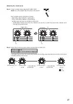 Preview for 27 page of Toa M-864D Operating Instructions Manual