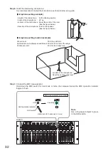 Preview for 32 page of Toa M-864D Operating Instructions Manual