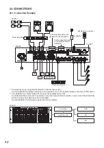 Preview for 42 page of Toa M-864D Operating Instructions Manual