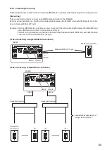 Preview for 51 page of Toa M-864D Operating Instructions Manual