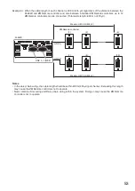 Preview for 53 page of Toa M-864D Operating Instructions Manual