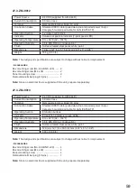 Preview for 59 page of Toa M-864D Operating Instructions Manual