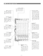 Preview for 4 page of Toa MCX-106 Operating Instructions Manual