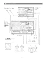 Preview for 8 page of Toa MCX-106 Operating Instructions Manual