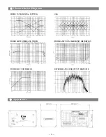 Preview for 15 page of Toa MCX-106 Operating Instructions Manual