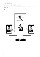 Предварительный просмотр 8 страницы Toa ME-120 Operating Instructions Manual