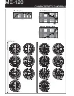 Предварительный просмотр 2 страницы Toa ME-120 Specification Sheet