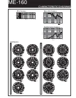 Предварительный просмотр 3 страницы Toa ME-120 Specification Sheet