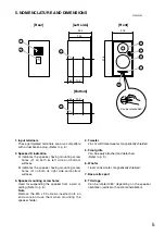 Предварительный просмотр 5 страницы Toa ME-160 Operating Instructions Manual