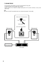 Предварительный просмотр 8 страницы Toa ME-160 Operating Instructions Manual