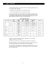 Предварительный просмотр 7 страницы Toa MX-106 Operating Instructions Manual