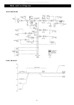 Предварительный просмотр 9 страницы Toa MX-106 Operating Instructions Manual