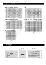 Предварительный просмотр 11 страницы Toa MX-106 Operating Instructions Manual