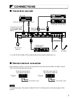 Preview for 7 page of Toa MX-113-AS Instruction Manual