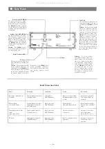 Preview for 5 page of Toa MX-401 Operating Instructions Manual