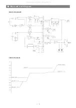 Preview for 8 page of Toa MX-401 Operating Instructions Manual