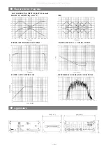 Preview for 10 page of Toa MX-401 Operating Instructions Manual