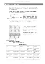 Preview for 8 page of Toa MX-601 Operating Instructions Manual