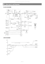 Preview for 9 page of Toa MX-601 Operating Instructions Manual