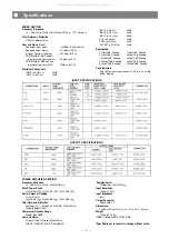 Preview for 10 page of Toa MX-601 Operating Instructions Manual