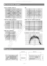 Preview for 11 page of Toa MX-601 Operating Instructions Manual