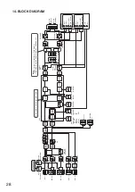 Preview for 28 page of Toa MX-6224D Operating Instructions Manual