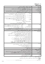 Предварительный просмотр 32 страницы Toa MX-6224D Operating Instructions Manual