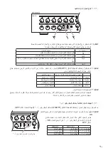 Preview for 41 page of Toa MX-6224D Operating Instructions Manual