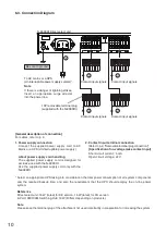 Предварительный просмотр 10 страницы Toa N-8000DI Installation Manual