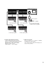 Предварительный просмотр 11 страницы Toa N-8000DI Installation Manual