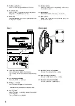 Предварительный просмотр 4 страницы Toa N-SP80MS1 Quick Manual