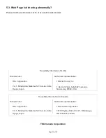 Предварительный просмотр 22 страницы Toa N-XC65-W User Manual