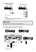 Preview for 5 page of Toa P-3248D-AS 1 Instruction Manual