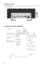 Preview for 6 page of Toa P-3248D-AS 1 Instruction Manual