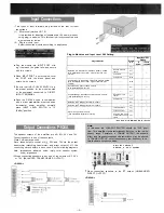 Preview for 3 page of Toa P-924A Operating Instructions Manual