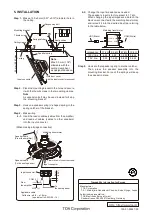 Предварительный просмотр 2 страницы Toa PC-1860S Installation Manual