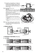 Preview for 4 page of Toa PC-1869EN Instruction Manual