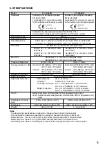 Preview for 5 page of Toa PC-1869EN Instruction Manual