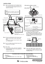 Предварительный просмотр 2 страницы Toa PC-1869S Installation Manual