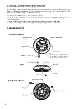 Preview for 4 page of Toa PC-2268 Instruction Manual