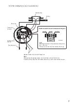 Preview for 7 page of Toa PC-2268 Instruction Manual