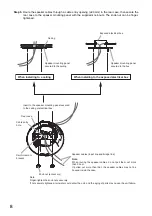 Предварительный просмотр 8 страницы Toa PC-2268WP Instruction Manual