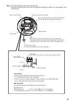 Предварительный просмотр 9 страницы Toa PC-2268WP Instruction Manual