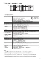 Предварительный просмотр 5 страницы Toa PE-154BS Instruction Manual