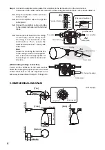 Preview for 4 page of Toa PJ-154BS Instruction Manual