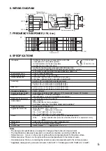 Preview for 5 page of Toa PJ-154BS Instruction Manual