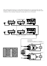 Предварительный просмотр 7 страницы Toa RM-200M Manual