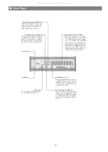 Preview for 5 page of Toa RX-31C Operating Instructions Manual