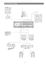 Preview for 8 page of Toa RX-31C Operating Instructions Manual